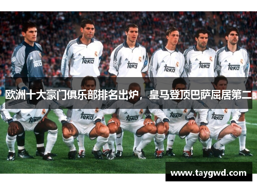 欧洲十大豪门俱乐部排名出炉，皇马登顶巴萨屈居第二